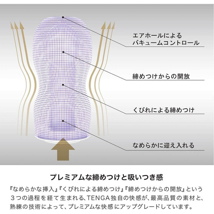 PREMIUM TENGA ORIGINAL VACUUM CUP GENTLE