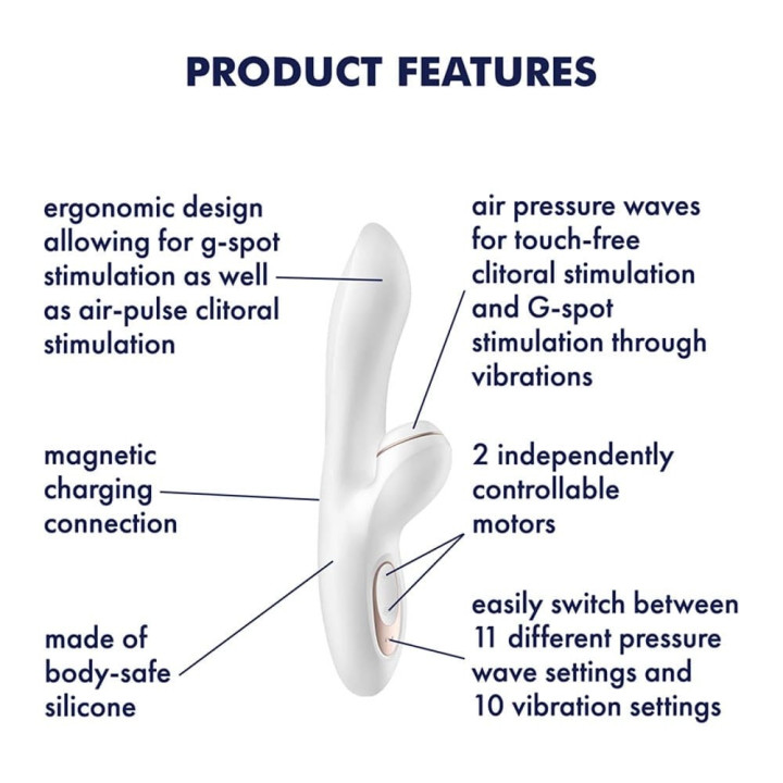 Pro + G-Spot