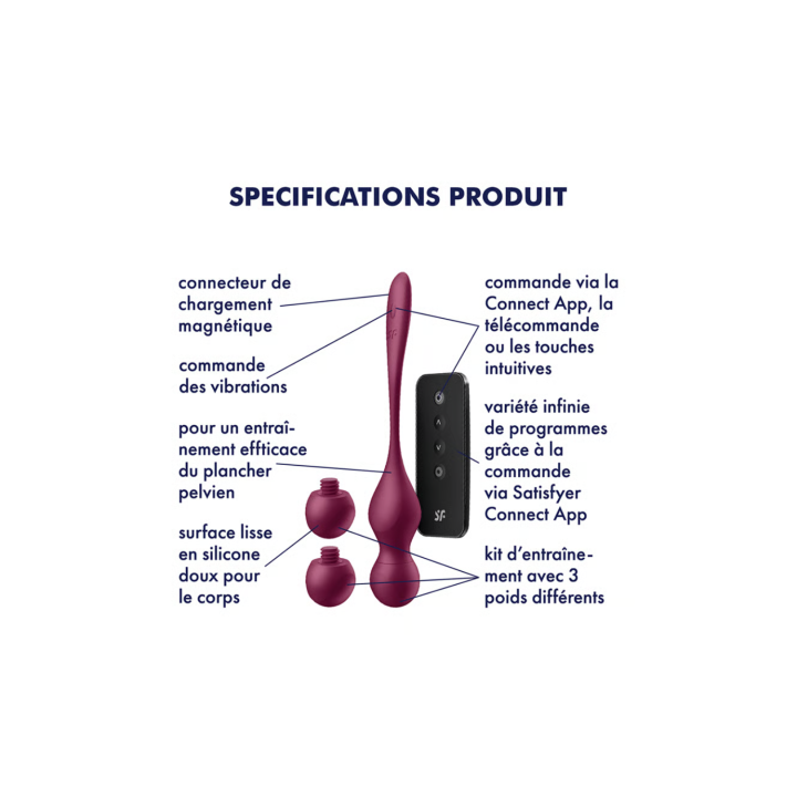 Boules de geisha vibrantes Satisfyer Love Birds Vary