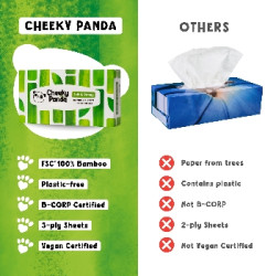 The Cheeky Panda Jednorázové bambusové kapesníky bílé 3 vrstvé balení 80 ks