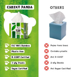 The Cheeky Panda Jednorázové bambusové kapesníky bílé 3 vrstvé balení v boxu 56 ks