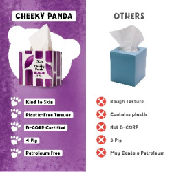 The Cheeky Panda Jednorázové bambusové kapesníky s balzámem bílé 4 vrstvé balení v boxu 48 ks