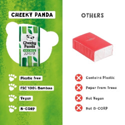 The Cheeky Panda Jednorázové kapesní bambusové kapesníky bílé 3 vrstvé balení 8 ks