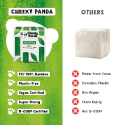 The Cheeky Panda Jednorázové bambusové koktejlové skládané ubrousky bílé 2 vrstvé balení 100 ks