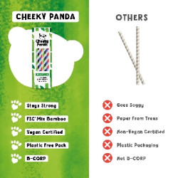 The Cheeky Panda Jednorázová bambusová brčka vícebarevná 100 ks