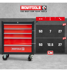 Servante d atelier métallique 5 tiroirs - Movitools