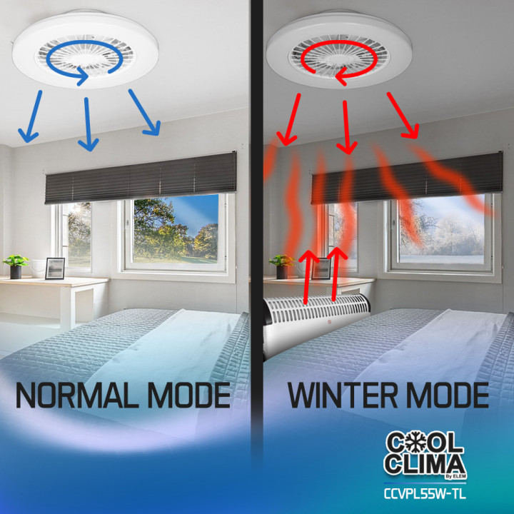 Ventilateur de plafond avec éclairage Led + télécommande