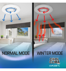 Ventilateur de plafond avec éclairage Led + télécommande