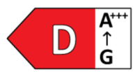 Étiquette énergie officielle