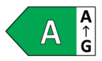 Étiquette énergie officielle