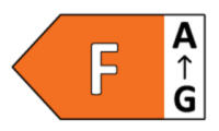 Étiquette énergie officielle