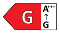 Étiquette énergie officielle