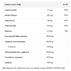 C4 Original Fruit Punch - Pré workout Cellucor 30 doses — FRUIT PUNCH · Taille 198 Gr / 30 Doses