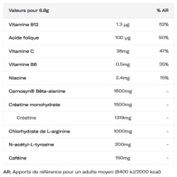 C4 Original Pink Lemonade - Pré workout Cellucor 30 doses — PINK LEMONADE · Taille 198 Gr / 30 Doses