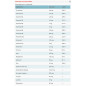 Complément alimentaire NuPower |NUTRITING — 120 Comprimés · Taille TU Complément alimentaire NuPower |NUTRITING — 120 Comprimés · Taille TU