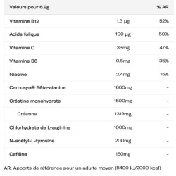 C4 Original Cosmic Rainbow - Pré workout Cellucor 30 doses — COSMIC RAINBOW · Taille 207 Gr / 30 Doses