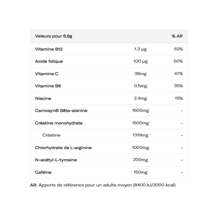 C4 Original Frozen Bombsicle - Pré workout Cellucor 30 doses — Frozen Bombsicle · Taille 207 Gr / 30 Doses