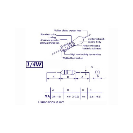 RESISTANCE A COUCHE METALLIQUE 1/4W 5K6