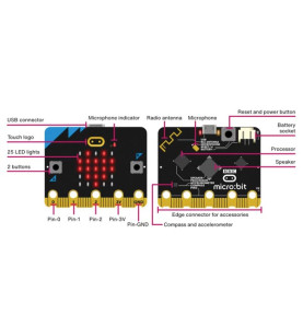 BBC micro:bit v2.2, en vrac - Velleman