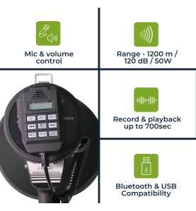 Ensemble (MP66S+ LR14*4) avec mégaphone puissant de 50 W avec sirène e