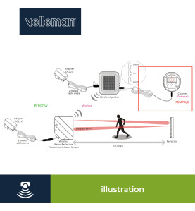 Mini système de sécurité infrarouge sans fil - 7 m - Velleman
