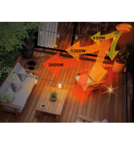 Chauffage de terrasse - à suspendre - 2000 W - PRL