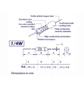 RÉSISTANCE 1/4W 2E2 - Velleman