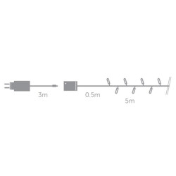 Showlight - 5 m - 40 LED - multicolore - câble transparent - double alimentation