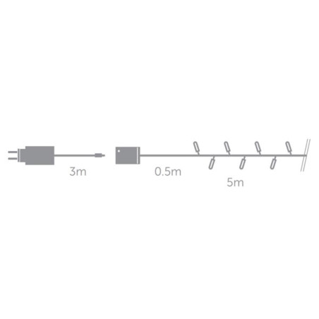 Showlight - 5 m - 40 LED - multicolore - câble transparent - double alimentation