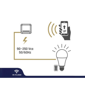 Kit de module Wi-Fi intelligent pour l'éclairage - Velleman