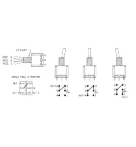 INVERSEUR TRIPOLAIRE VERTICAL DPDT ON-ON-ON - Velleman