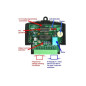 MODULE D'APPLICATION PIC-PLC MINIATURE MODULE D'APPLICATION PIC-PLC MINIATURE