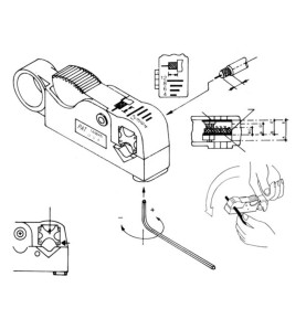 DÉNUDEUR DE CÂBLES COAXIAUX (RG58 - RG59) - Velleman