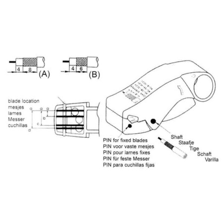 DÉNUDEUR DE CÂBLES COAXIAUX - 3 LAMES (RG58 - RG59)