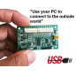 MINI-INTERFACE USB