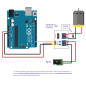 MODULE DE PILOTAGE MOS