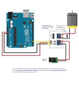 MODULE DE PILOTAGE MOS - Velleman