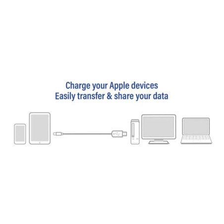 Câble USB Lightning pour Apple 1.0 m - certifié MFI