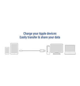 Câble USB Lightning pour Apple 1.0 m - certifié MFI - Velleman
