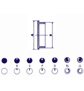 Couvercle pour bouton de 21mm (gris) - Velleman