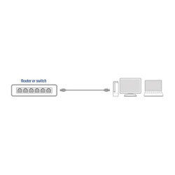Câble réseau CAT6 U/UTP, cuivre, 15m, noir