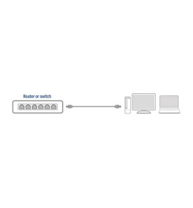 Câble réseau CAT6 U/UTP, cuivre, 15m, noir - Velleman