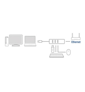 Hub 3 ports USB 3.2 Gen1 avec port réseau Gigabit - Velleman