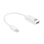 Câble adaptateur Mini DisplayPort mâle - HDMI-A femelle - 0.15 m