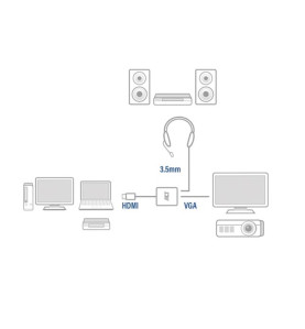 Câble adaptateur HDMI mâle vers VGA femelle, avec audio - 0.15 m - Vel