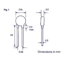 CONDENSATEUR CERAMIQUE 1.5µF