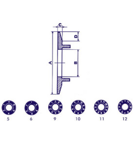 CADRAN POUR BOUTON 21mm (TRANSPARENT - BLANC 12 CHIFFRES) - Velleman