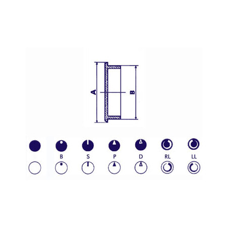 Couvercle pour bouton 15 mm (gris)