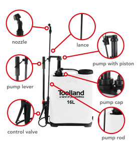 Pulvérisateur à dos, 16L - PRL