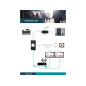 IP professional 7" indoor touchscreen station- PoE
